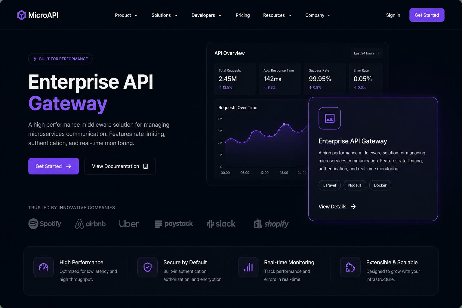 Enterprise API Gateway illustration